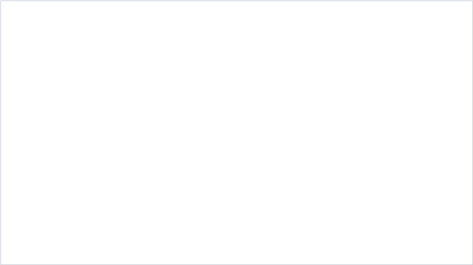 Text Box: 